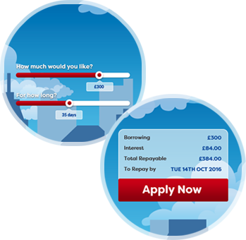 short term payday loans